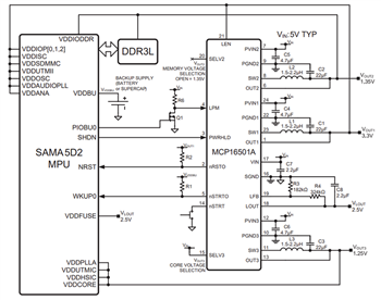 Microchip Technology SAMA5D29基于Arm® Cortex®-A5 CPU的车用MPU